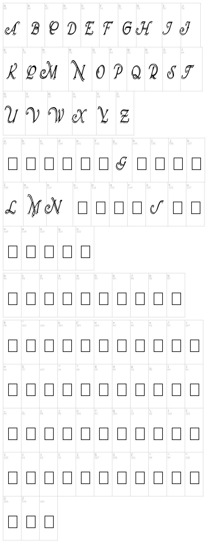 Wrenn Initials font map